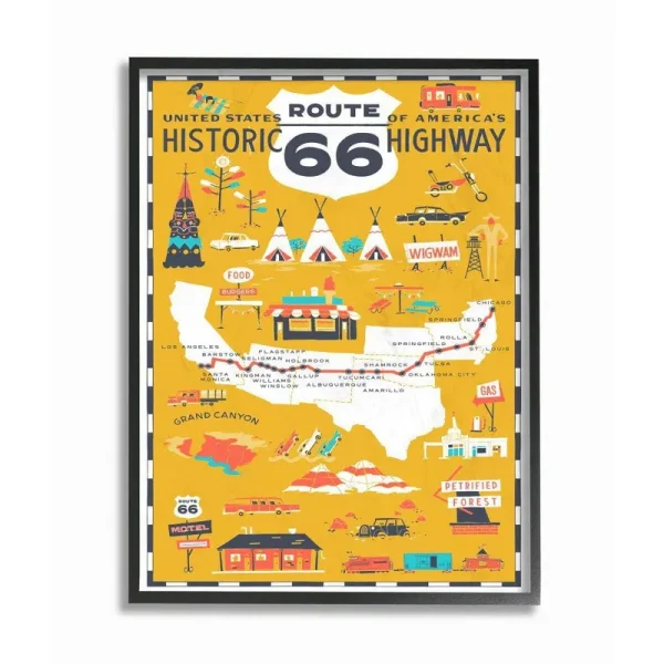 Stupell Home dcor Collection US Route 66 Historic Highway Mustard Yellow Illustrated scenic Map Poster Framed Giclee Texturized Art