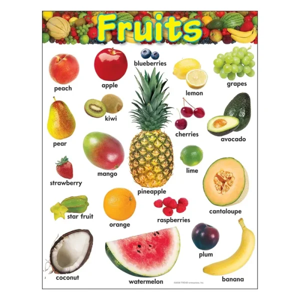Trend Enterprises Fruits Learning Chart