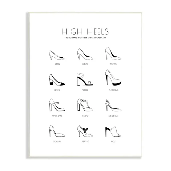 Stupell Industries Ultimate High-Heel Shoe Vocabulary Glam Fashion Chart, 13 x 19, Designed by Martina Pavlova, White