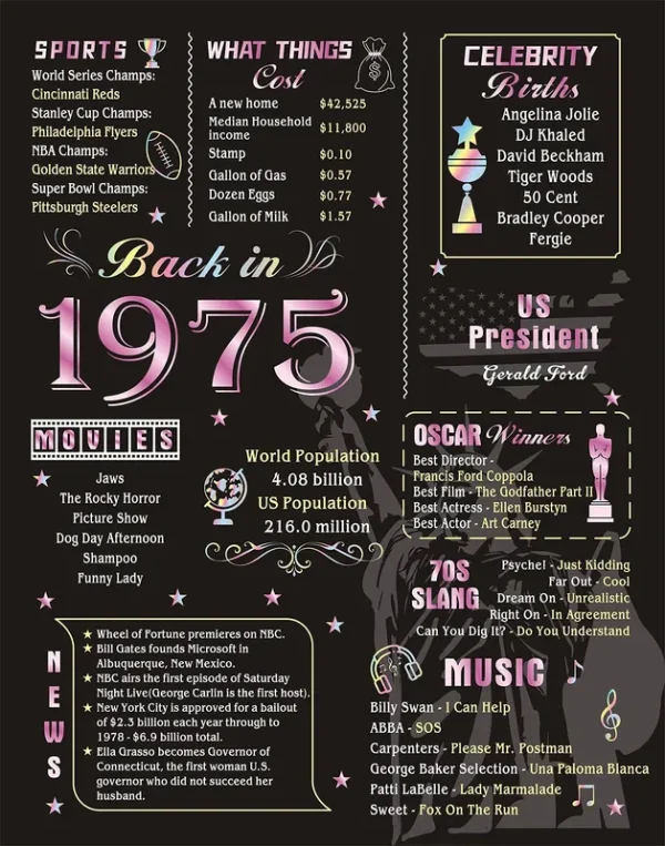 Birbirth 49th Birthday Poster 11x14 Foil Printed Sweet Rose Pink Gold Wedding Anniversary Decorations Party Supplies,49 Years Old Gifts for Men and