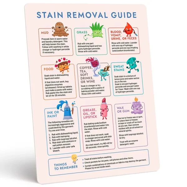 Laundry Cheat Sheet for Stain Removal - Laundry Magnets for Washing Clothes in Home, Dorms & Laundromats - Laundry Symbols Guide for Stains -