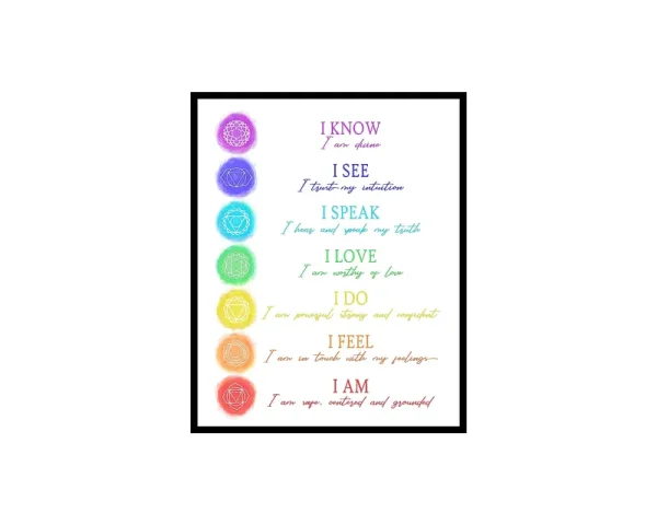 Poster Master Illustration Poster - 7 Chakra Affirmations, Yoga, Meditation, Healing, Watercolor - 8x10 Unframed Wall Art - Gift for Artist, Friend