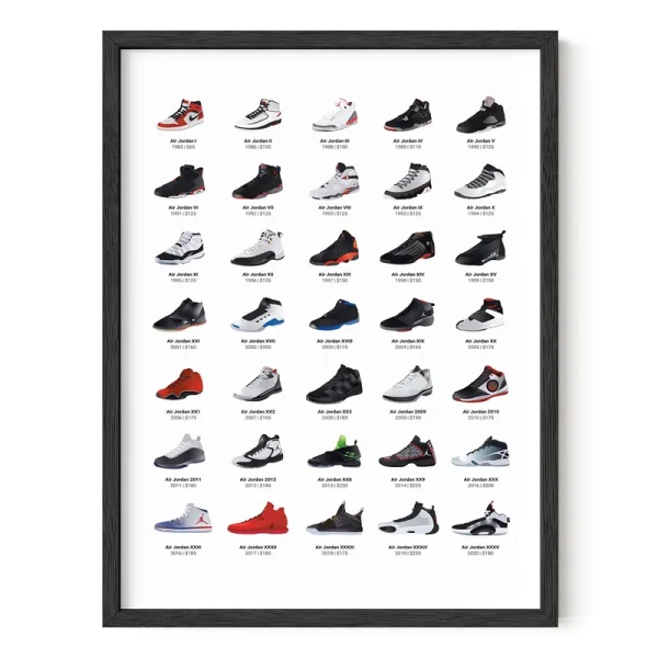 Haus and Hues Jordan Sneaker Posters for Guys - Michael Jordan Shoe Poster Cool Sneaker Wall Art for Bedroom Dope Hypebeast Poster Sneakerhead Room de