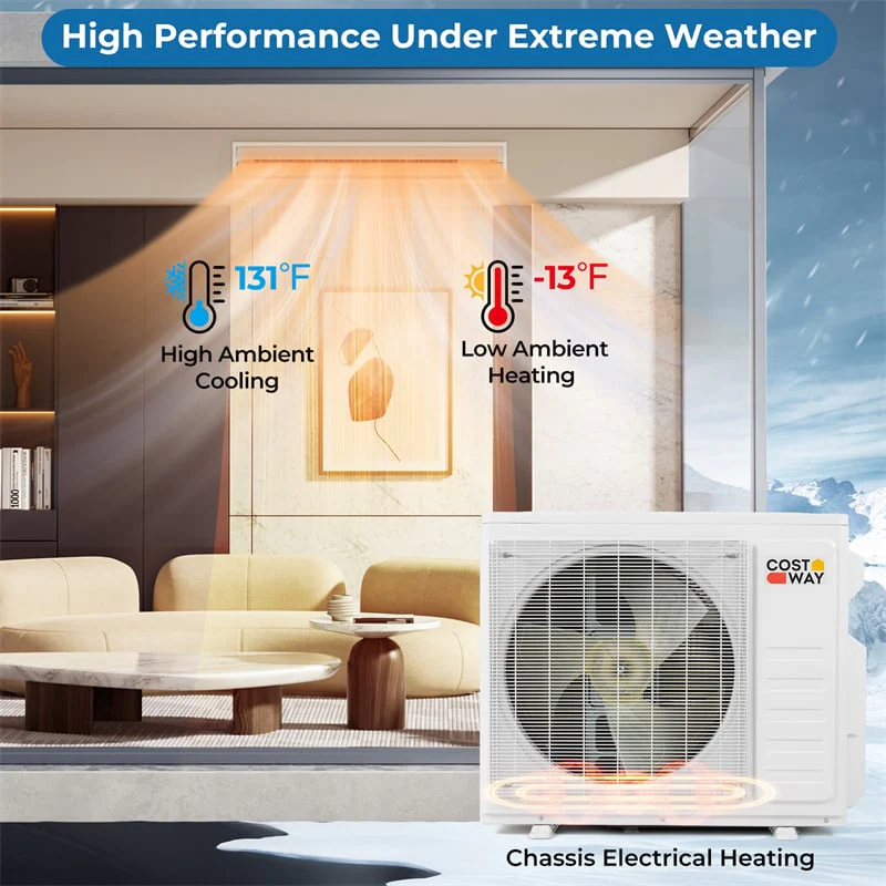 X-Pro 27000 BTU 2 Zone Concealed Ducted Mini Split AC & Heat Pump System