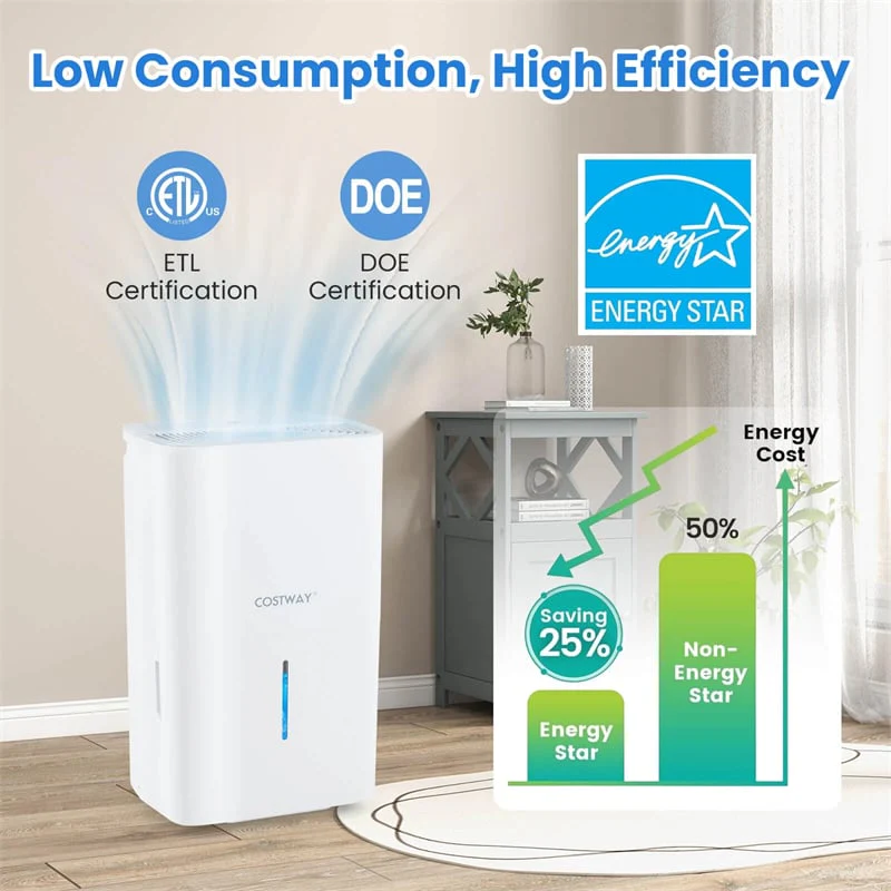 Eletriclife 150 Pints Energy Star Dehumidifier with Pump & 7000 Sq.Ft Portable for Home Basement