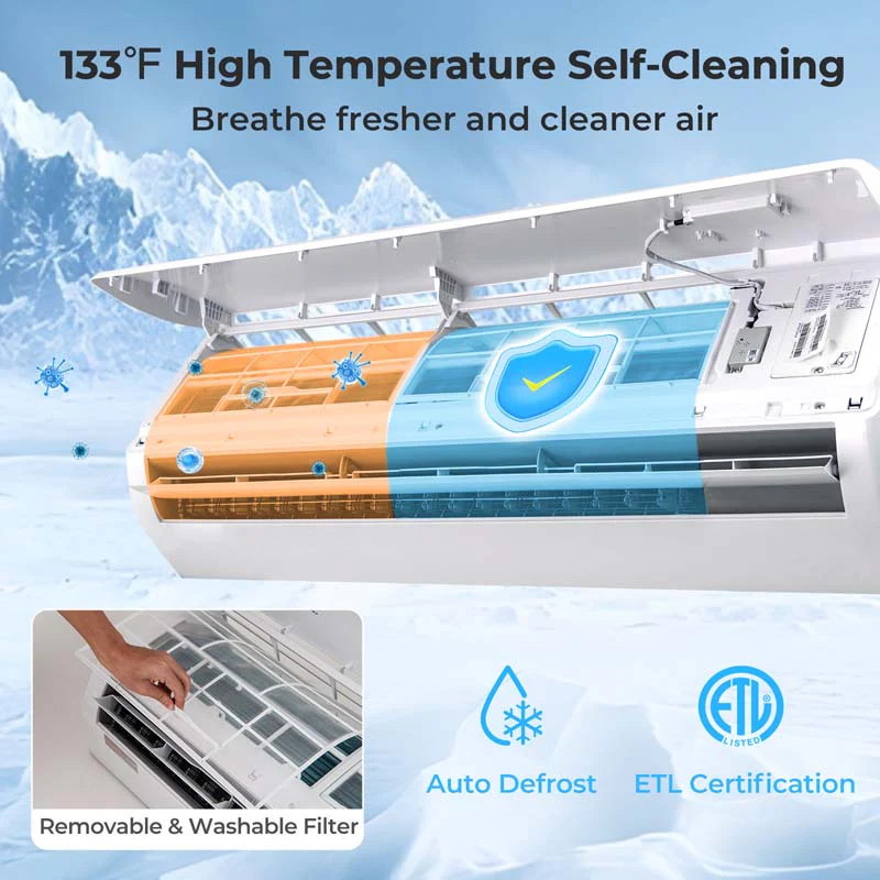 Eletriclife 36000 BTU 2 Zone 19 SEER2 Mini Split AC with Heat Pump