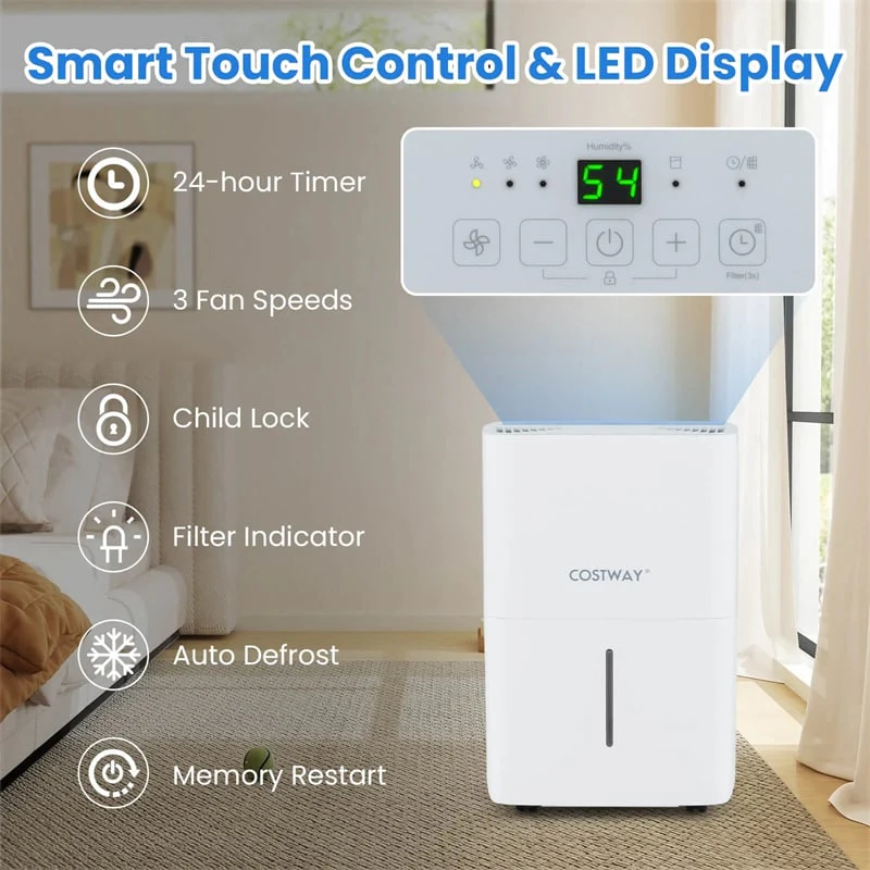Eletriclife 94.5 Pint Energy Star Dehumidifier 6000 Sq.Ft with 24H Timer & LED Display for Basement