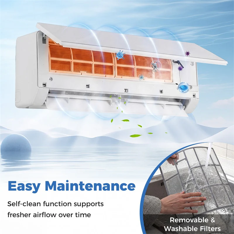 Eletriclife Blast Pro 20000 BTU 2 Zone 23 SEER2 Mini Split AC with Heat Pump