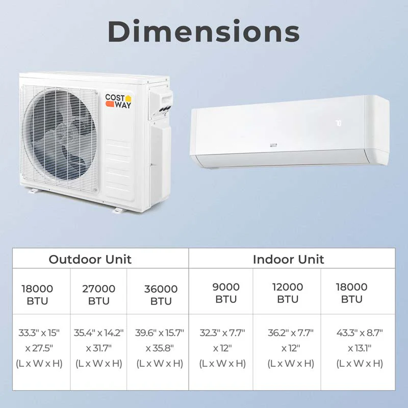 Eletriclife 18000 BTU 2 Zone 22 SEER2 Mini Split AC with Heat Pump
