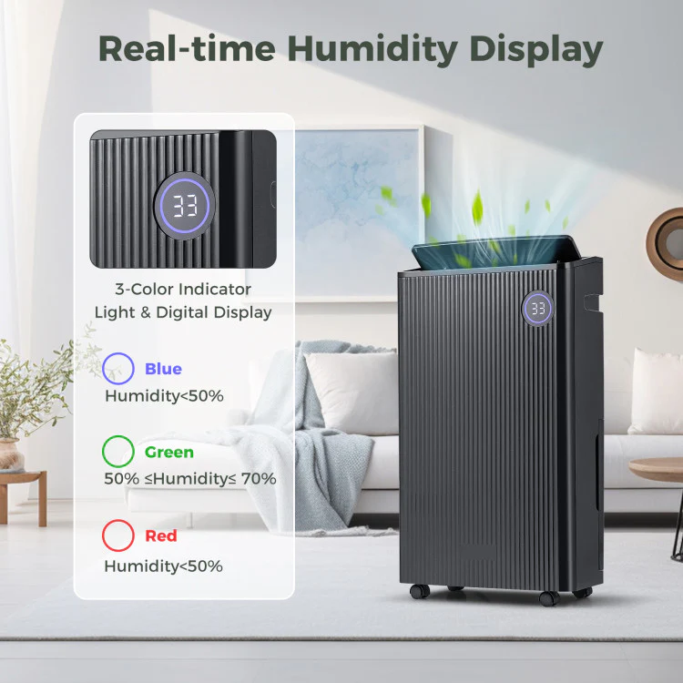 Eletriclife 4500 Sq. Ft 57 Pint Quiet Dehumidifier for Basement with 4 Modes