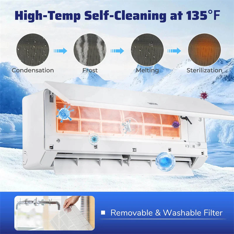 Eletriclife 23000 BTU 208/230V 17 SEER2 Wifi Mini Split Air Conditioner & Heater Pump System