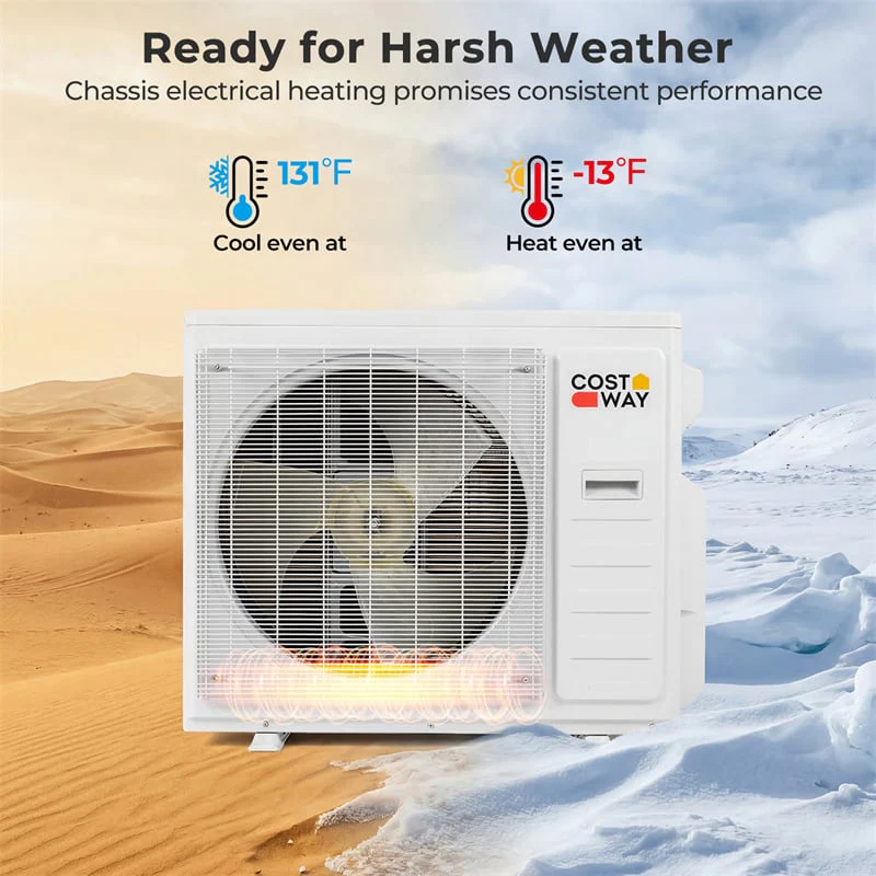 Eletriclife X-Pro 35000 BTU 3 Zone WiFi Mini Split Air Conditioner 22.5 SEER2 Energy Star Inverter Ductless AC & Heat Pump System