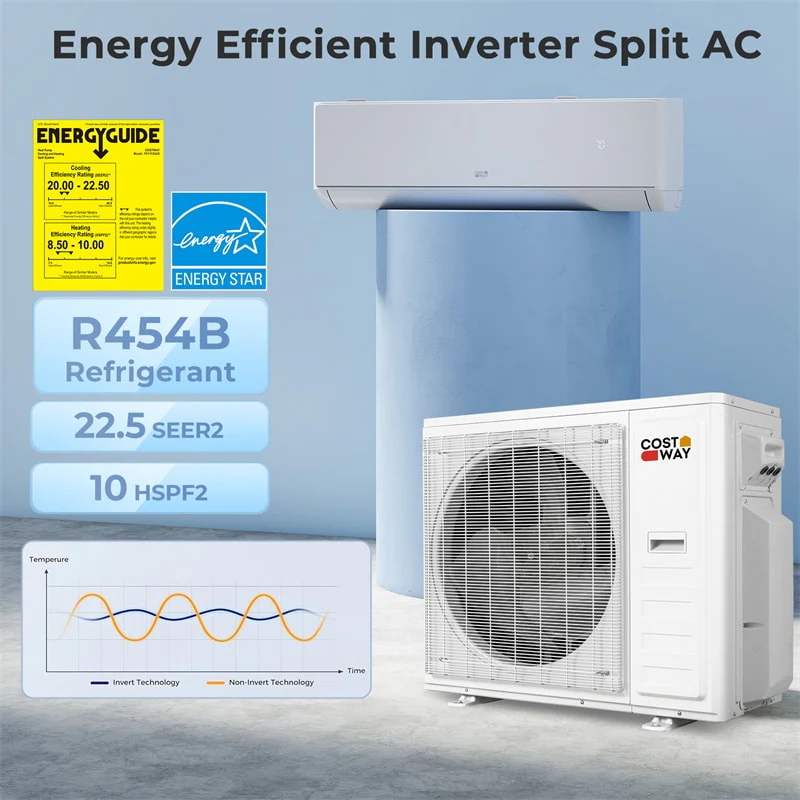 Eletriclife X-Pro 35000 BTU 22.5 SEER2 2 Zone Mini Split Air Conditioner WiFi Enabled Energy Star Inverter Ductless AC & Heat Pump System