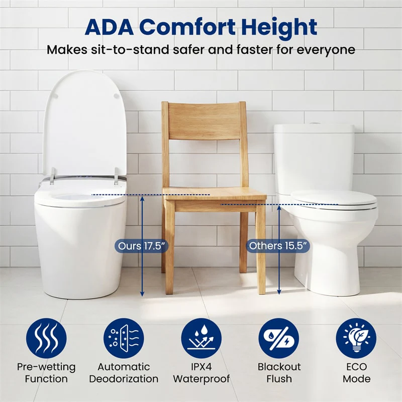 Eletriclife Smart Toilet with Built-in Bidet, ADA Height One Piece Electric Toilet w/ 1000g MaP Flush