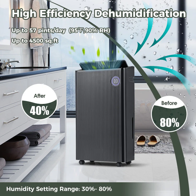 Eletriclife 4500 Sq. Ft 57 Pint Quiet Dehumidifier for Basement with 4 Modes