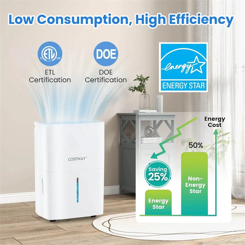 Eletriclife 94.5 Pint Energy Star Dehumidifier 6000 Sq.Ft with 24H Timer & LED Display for Basement
