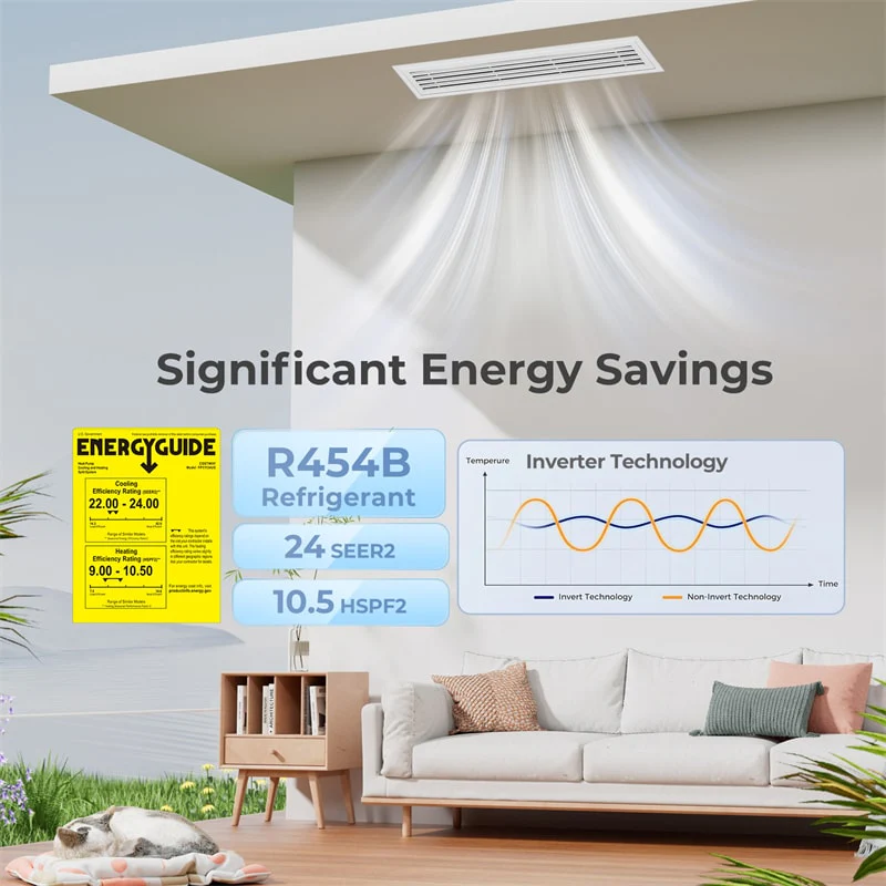 X-Pro 27000 BTU 2 Zone Concealed Ducted Mini Split AC & Heat Pump System