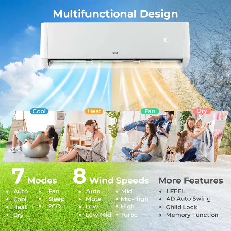 Eletriclife 36000 BTU 4 Zone 21.5 SEER2 Mini Split AC with Heat Pump