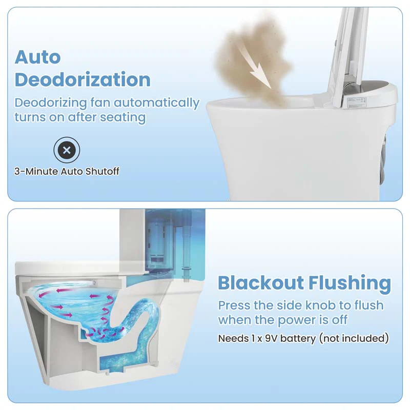 Eletriclife One-Piece Smart 1.28 GPF Elongated Bidet Toilet Seat with Night Light