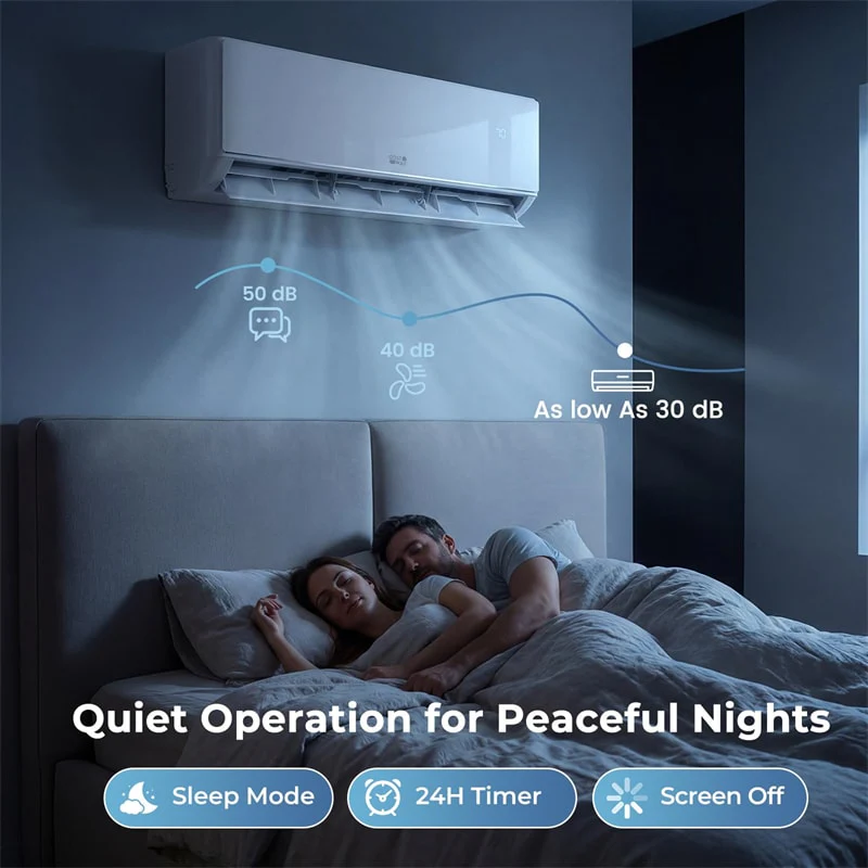 Eletriclife X-Pro 35000 BTU 4 Zone WiFi Mini Split Air Conditioner 22.5 SEER2 Energy Star Inverter Ductless AC & Heat Pump System
