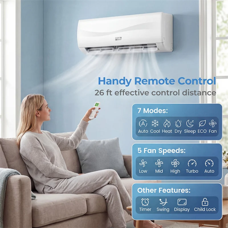 Eletriclife 23000BTU 19 SEER2 208-230V Inverter Ductless Mini Split AC Heat Pump System with Full Installation Kit