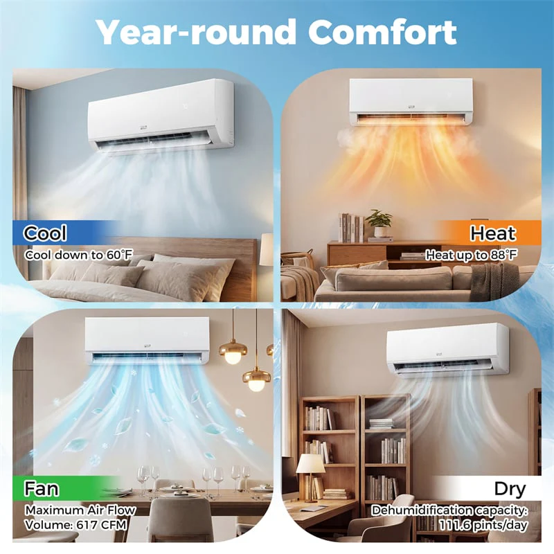 Eletriclife Blast Pro 18000 BTU Wifi Enabled Mini Split Air Conditioner & Heater 20 SEER2 208/230V Energy Efficient Inverter Ductless AC