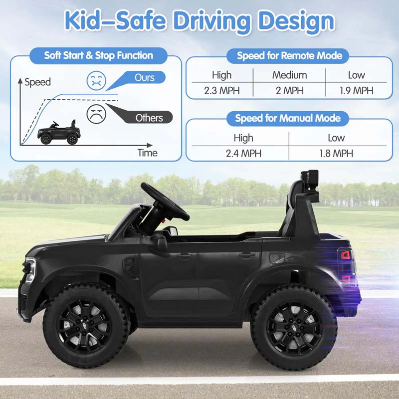 Eletriclife 12V Electric Kids Ride on Car Licensed Ford Ranger