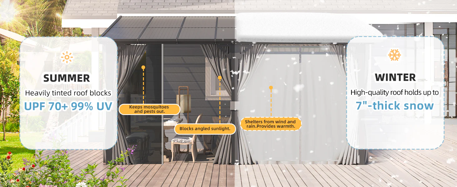 wind resistant gazebo