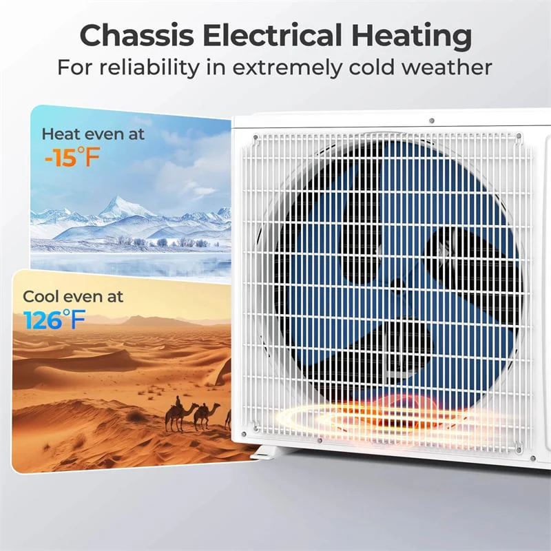 Eletriclife 18K BTU 25 SEER2 208-230V Mini Split Air Conditioner with Heat Pump, WiFi Enabled & Alexa, Energy Star Certified