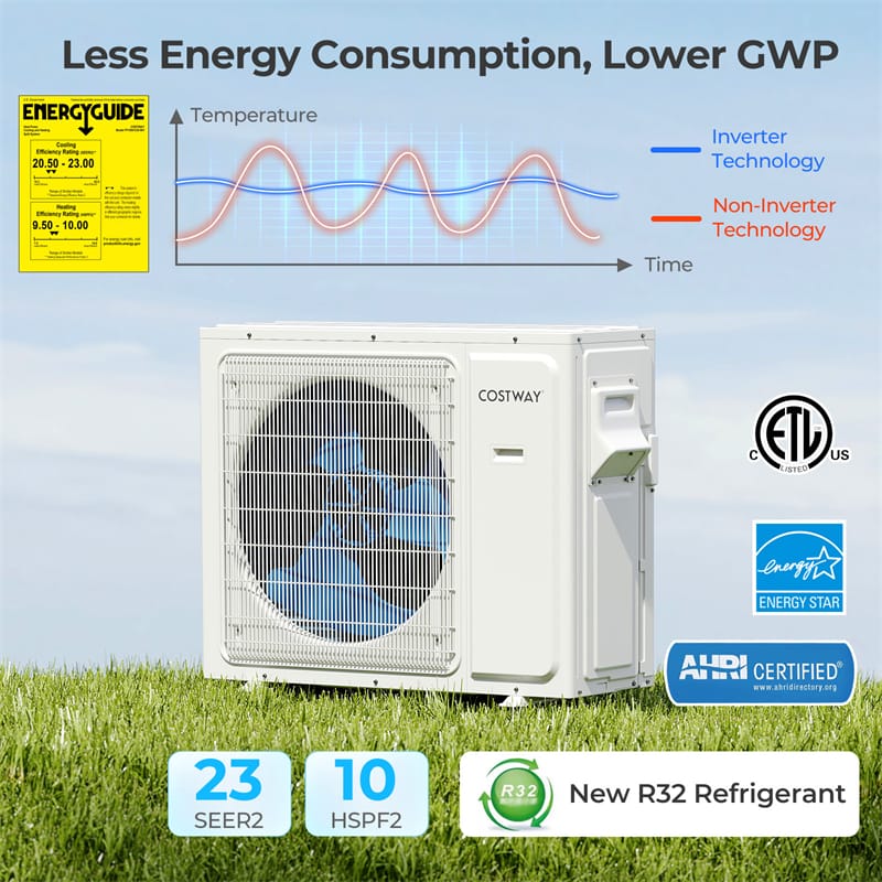 Eletriclife 24000 BTU 23 SEER2 Dual Zone Mini Split Air Conditioner with Heat Pump & Energy Star