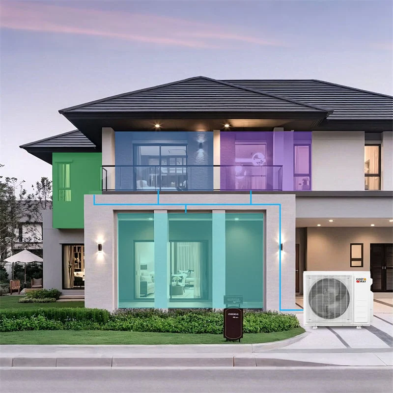 Eletriclife Blast Pro 28000 BTU 2 Zone 20 SEER2 Mini Split AC with Heat Pump