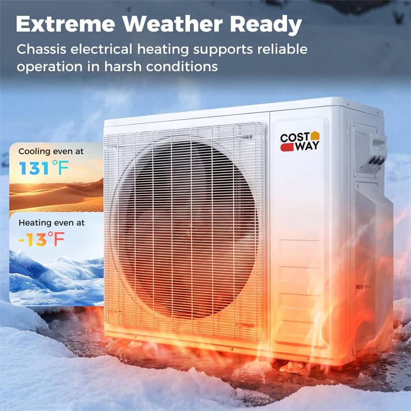Eletriclife Blast Pro 28000 BTU 2 Zone 20 SEER2 Mini Split AC with Heat Pump