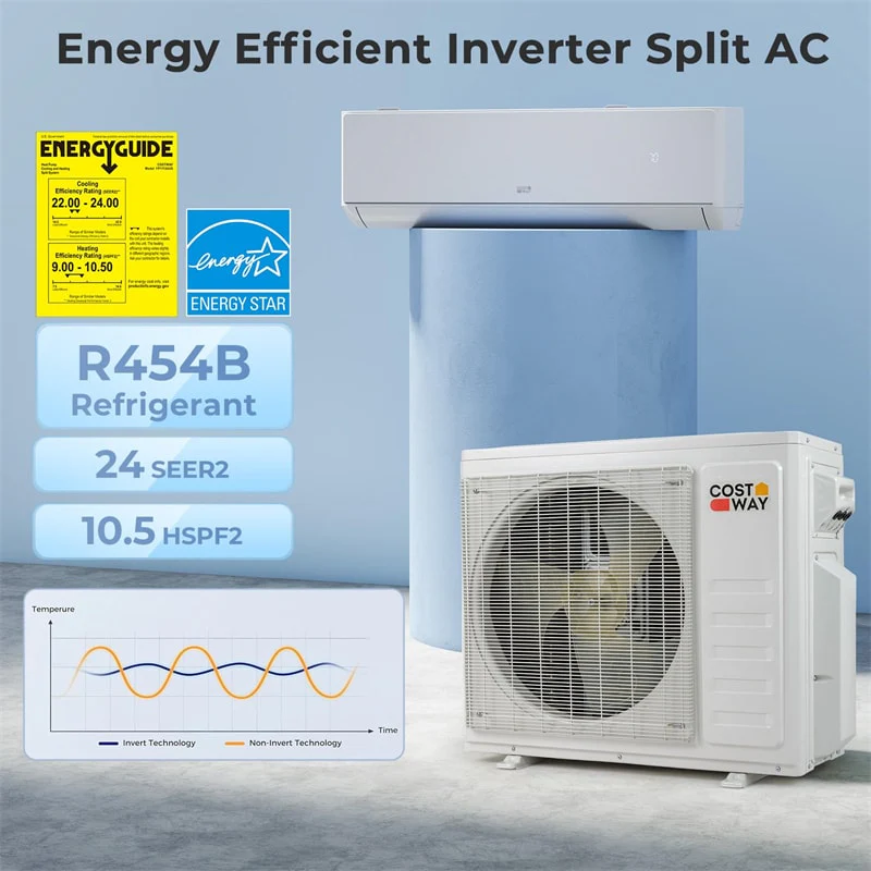 Eletriclife X-Pro 27000 BTU 24 SEER2 2 Zone Mini Split Air Conditioner WiFi Enabled Energy Star Inverter Ductless AC & Heat Pump System