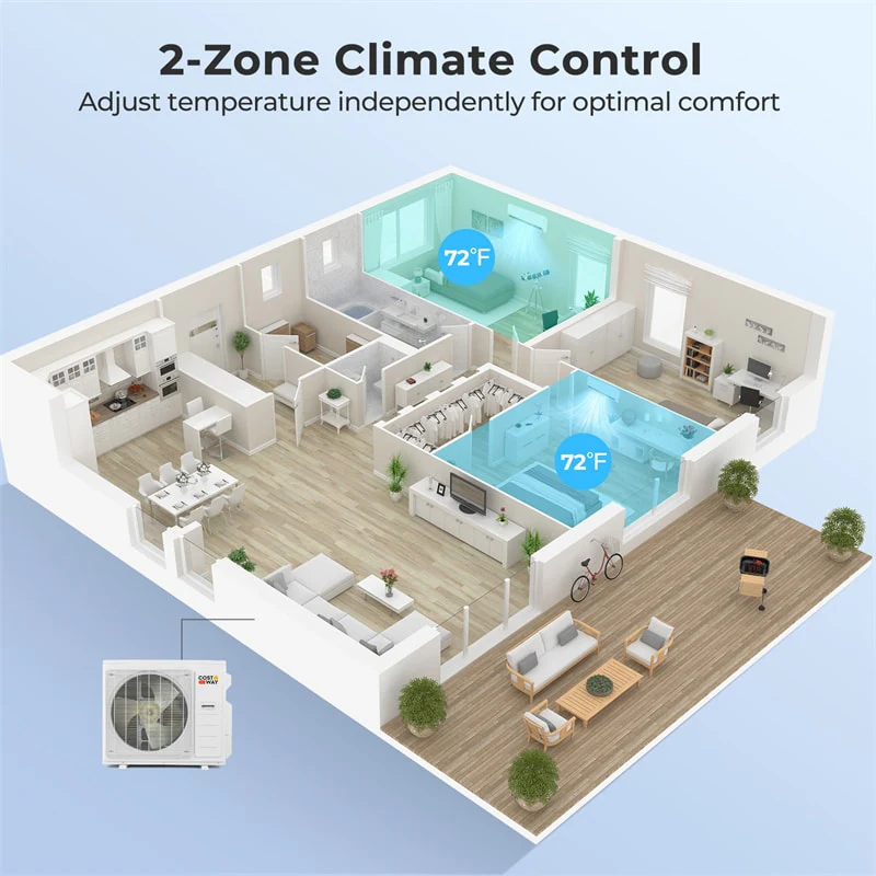 Eletriclife X-Pro 35000 BTU 22.5 SEER2 2 Zone Mini Split Air Conditioner WiFi Enabled Energy Star Inverter Ductless AC & Heat Pump System