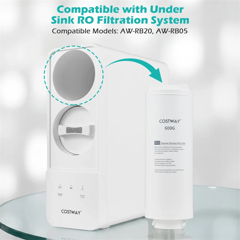 Eletriclife Replacement RO Filter for AW-RB20 AW-RB05 Reverse Osmosis System