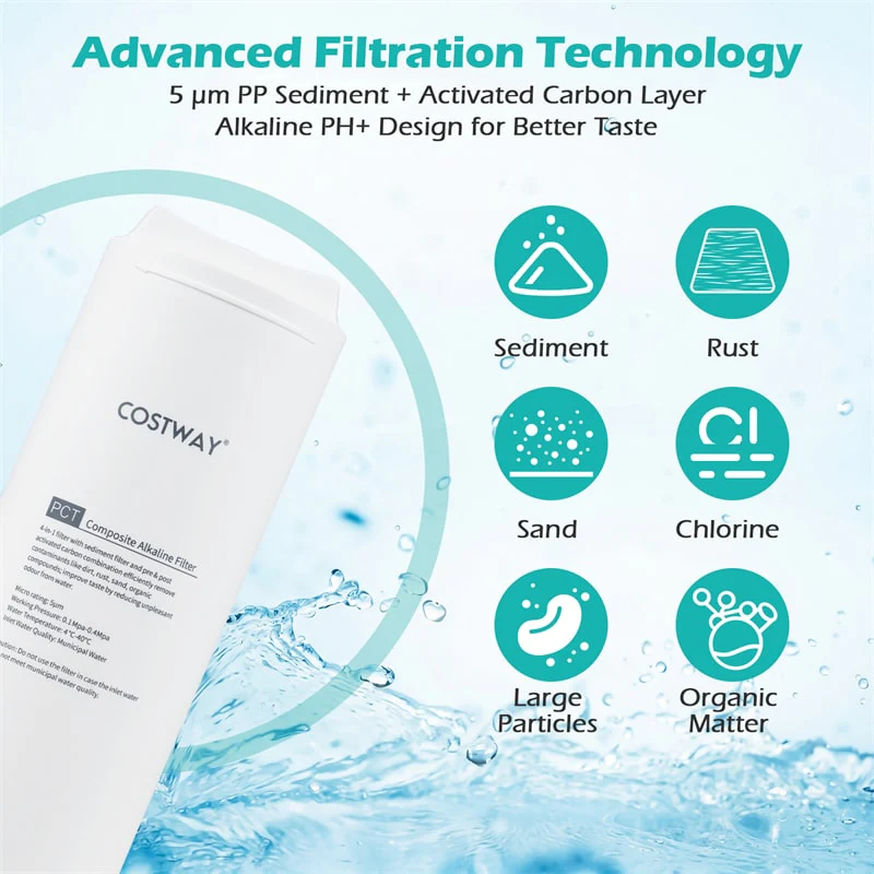 Eletriclife AW-RB20 & AW-RB05 RO System Replacement PCT Filter Alkaline PH Composite