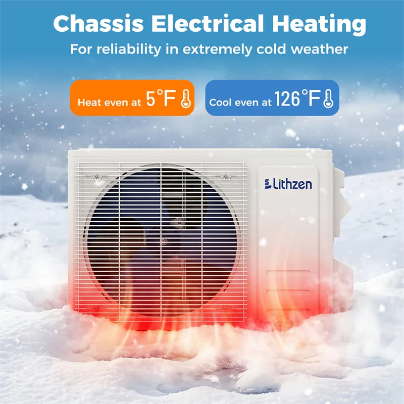 Eletriclife 18000 BTU 18.1 SEER2 208-230V Wifi Smart Mini Split Air Conditioner & 1.5 Ton Heat Pump System, Cools Up to 1000 Sq.Ft