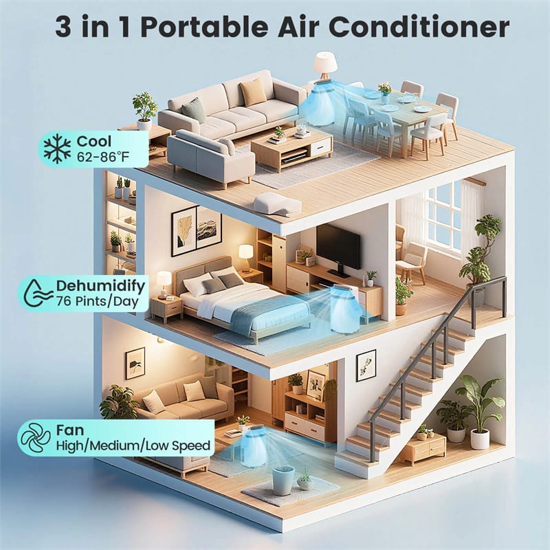 Eletriclife 12000 BTU Portable Air Conditioner with Fan, Dehumidifier & Sleep Mode, 24H Timer, Window Kit, Cools Room up to 550 Sq. Ft