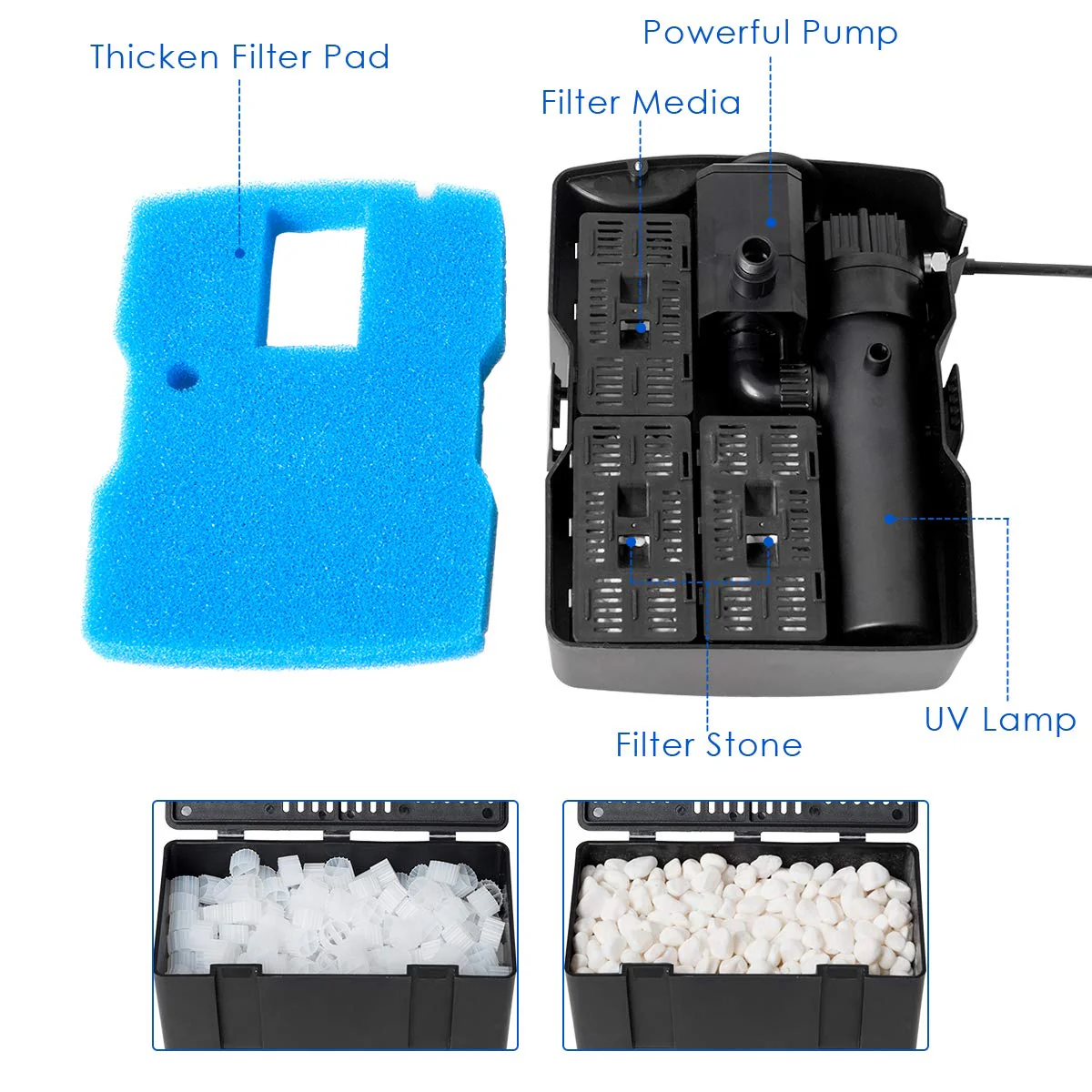 Eletriclife All-in-One 660 GPH Pond Filter Pump with Sterilizer and Fountain Jet