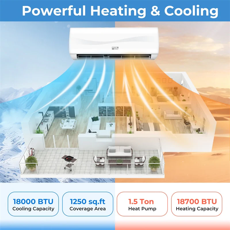 Eletriclife 18000BTU 19 SEER2 208-230V Inverter Ductless Mini Split AC Heat Pump System with Full Installation Kit