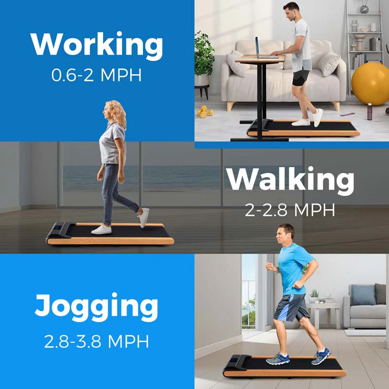 Eletriclife 3-in-1 Walking Pad with Remote and Smart APP Control
