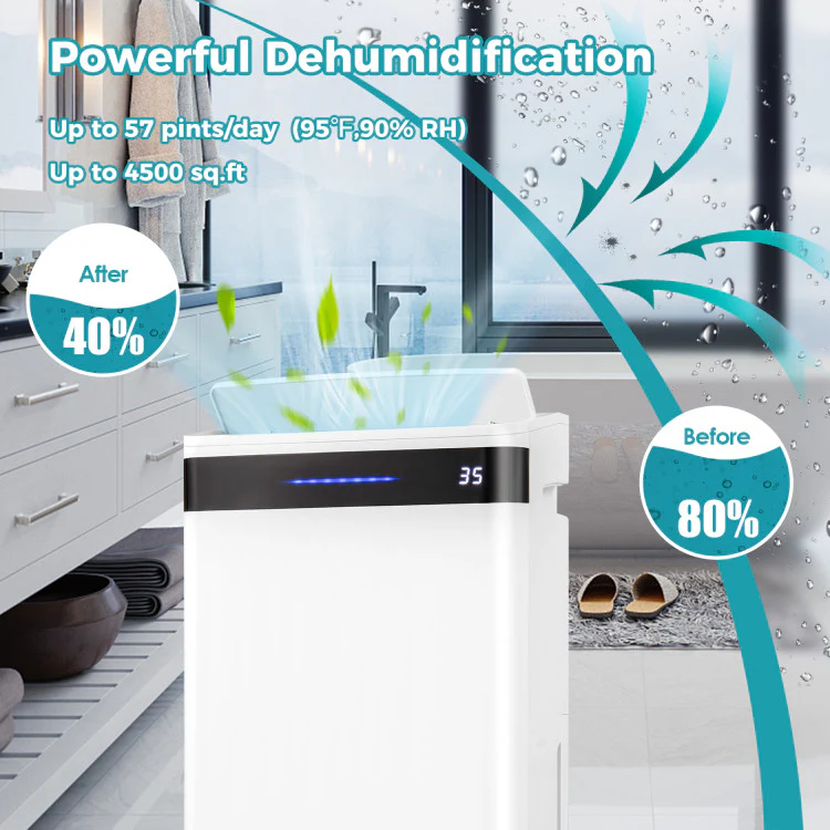 Eletriclife 4500 Sq. Ft 57 Pint Dehumidifier for Home and Basement