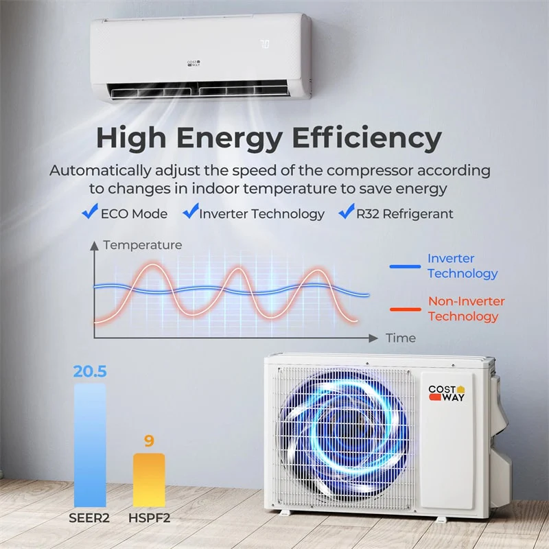 Eletriclife 9100 BTU 20.5 SEER2 115V WiFi Enabled Mini Split AC with Heat Pump, Alexa Compatible - Airtural Series
