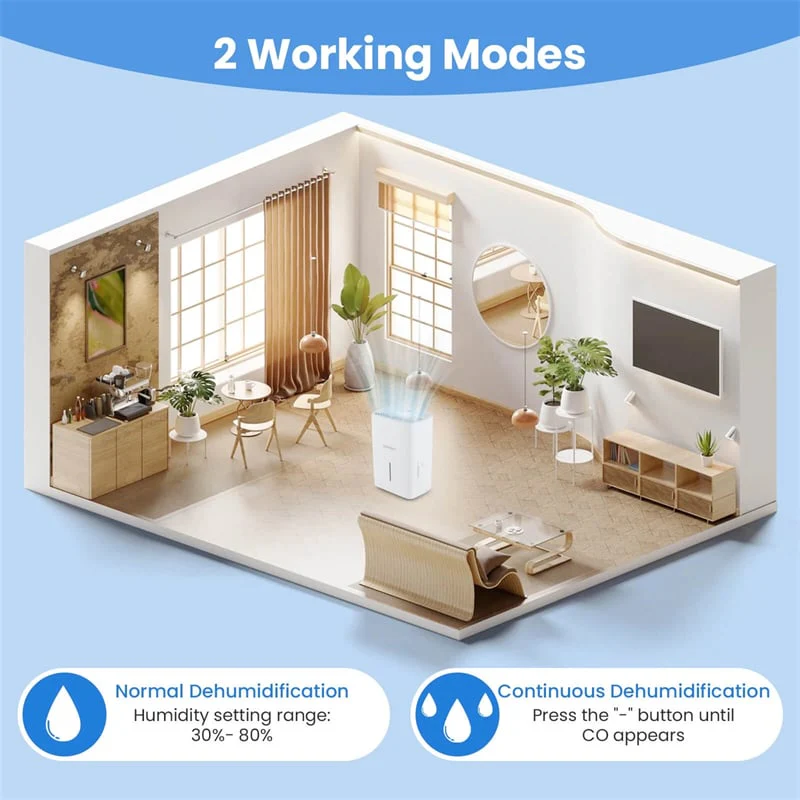 Eletriclife 94.5 Pint Energy Star Dehumidifier 6000 Sq.Ft with 24H Timer & LED Display for Basement