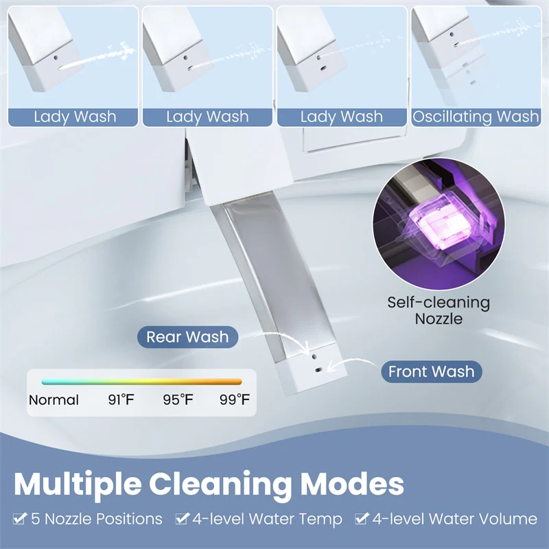 Eletriclife Smart Toilet with Built-in Bidet, ADA Height One Piece Electric Toilet w/ 1000g MaP Flush
